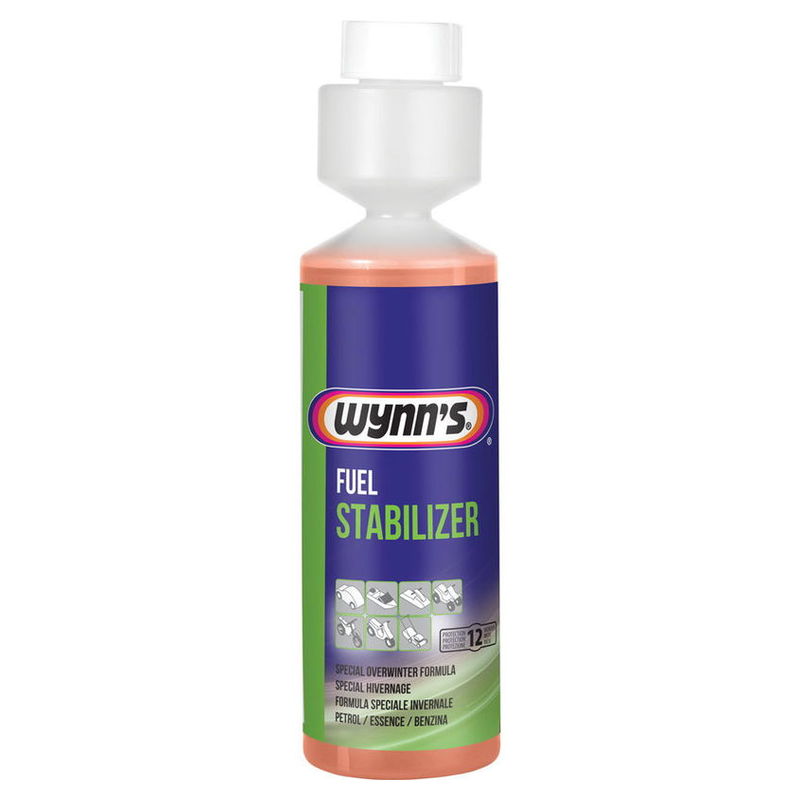 wynns Fuel Stabilizer aditiv za auto koji dugo stoji